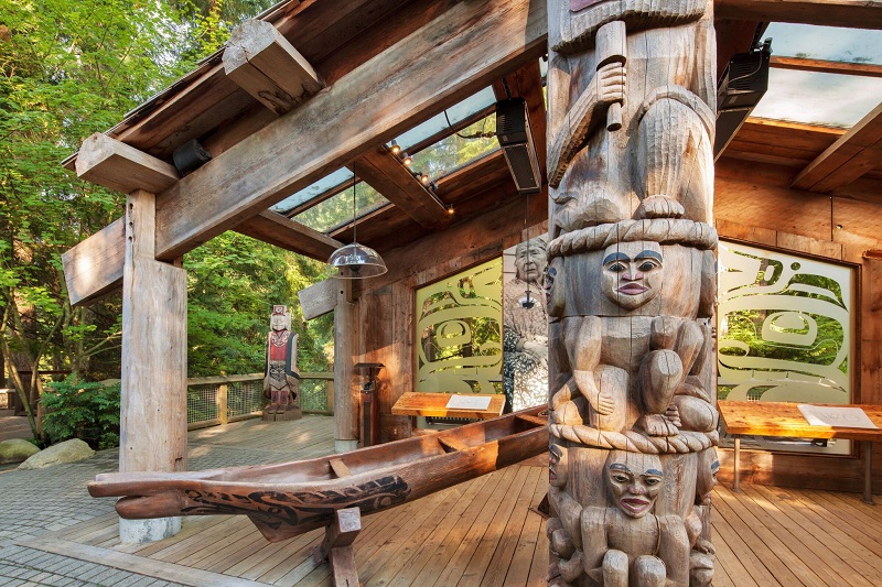 Capilano Suspension Bridge Park on Vancouver