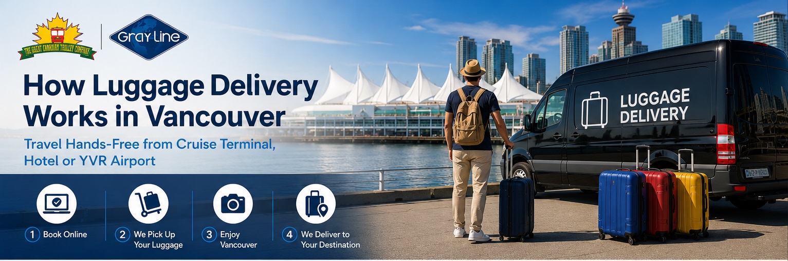 How Luggage Delivery Works in Vancouver